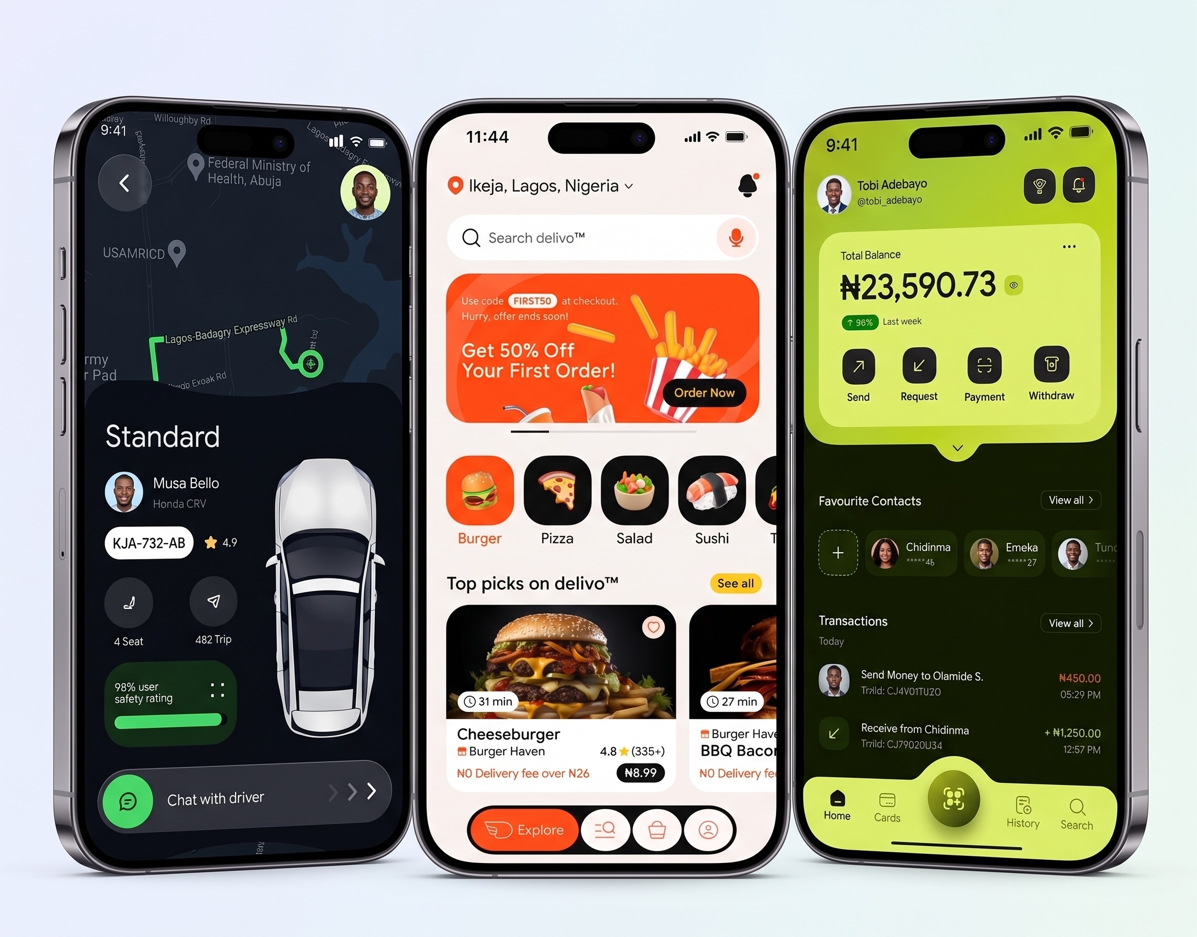 Mobile app development service for startups and businesses